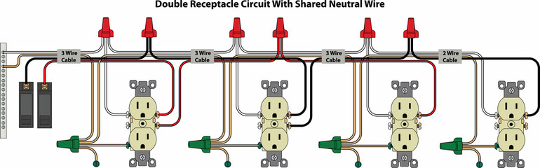 Double Receptacle Circuit