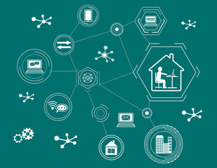 Concept of work from home