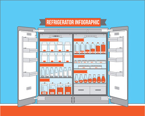 Refrigerator managament of supplies charts concept illustration