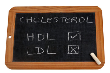 Concept de bon et de mauvais cholest&eacute;rol avec une ardoise d'&eacute;cole