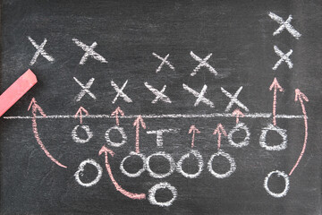 Fototapeta na wymiar The strategy of playing American football on the blackboard. Top view