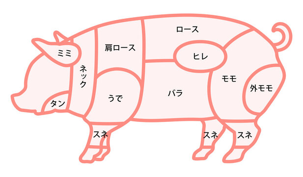 豚もも肉 の画像 354 件の Stock 写真 ベクターおよびビデオ Adobe Stock