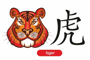 Chinese new year 2022 year of the tiger 