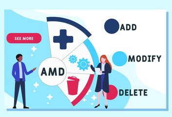 AMD - Add, Modify, Delete acronym. business concept background.  vector illustration concept with keywords and icons. lettering illustration with icons for web banner, flyer, landing 