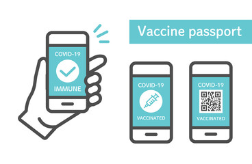 COVID-19　ワクチンパスポート　イメージイラストセット