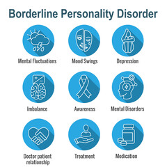 Fototapeta premium BPD - Borderline Personality Disorder icon set w brain mask and more