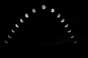 The phases of the moon