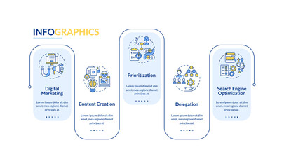Entrepreneurial skills vector infographic template. Prioritization presentation outline design elements. Data visualization with 5 steps. Process timeline info chart. Workflow layout with line icons