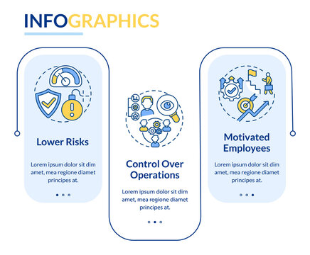 Internal growth advantages vector infographic template. Presentation outline design elements. Data visualization with 3 steps. Process timeline info chart. Workflow layout with line icons