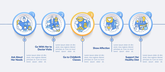 Pregnancy support vector infographic template. Childbirth classes presentation outline design elements. Data visualization with 5 steps. Process timeline info chart. Workflow layout with line icons