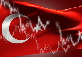 Waving Turkey flag. Financial charts metaphor of crisis. Economic instability in Turkey. Financial crisis in Turkish Republic. Instability Turkish Lira concept. Fluctuations in TRY currency. 3d image