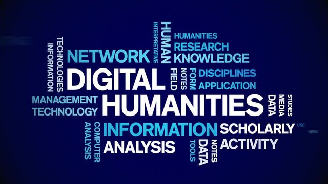 4k Digital Humanities Animated Tag Word Cloud;Text Design Animation typography seamless loop.