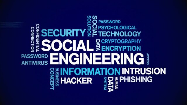 Social Engineering Animated Tag Word Cloud;Text Design Animation typography seamless loop.