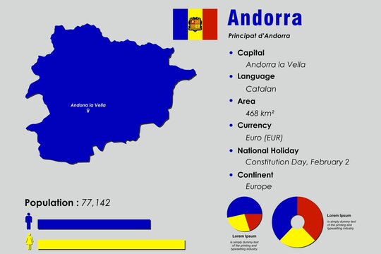 Andorra infographic vector illustration complemented with accurate statistical data. Andorra country information map board and Andorra flat flag