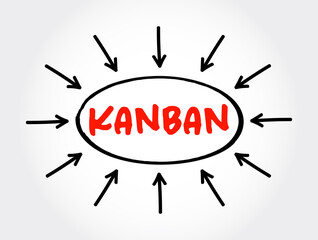 Kanban text with arrows, concept for presentations and reports