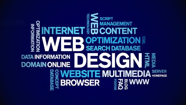 Web Design Animated tag word cloud;text design animation kinetic typography seamless loop.