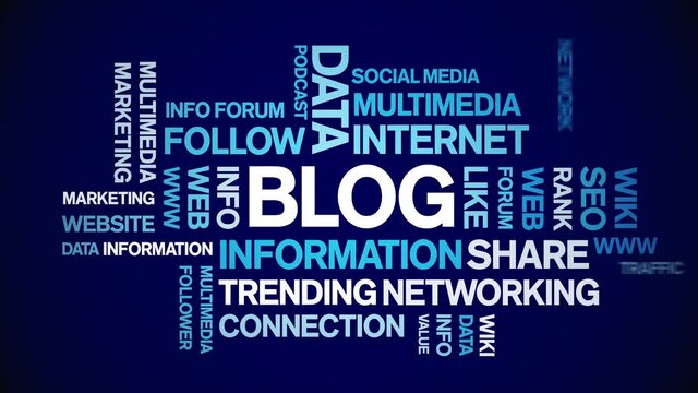 Blog animated tag word cloud;text design animation kinetic typography seamless loop.