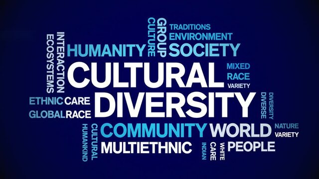 Cultural Diversity animated tag word cloud;text design animation kinetic typography seamless loop.