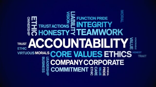 Accountability animated tag word cloud;text design animation kinetic typography seamless loop.