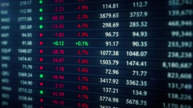 Financial stock market data tableau. Company and cryptocurrency tickers in bearish market 3D animation. Economic crisis and falling prices. Investor fear and declining share value . 4k background