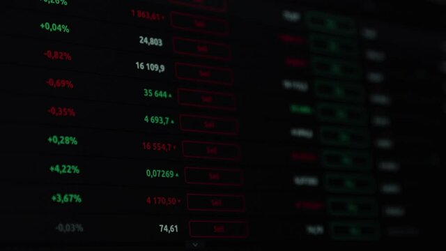 Digital tableau of stock market values, trading indexes growing and shrinking