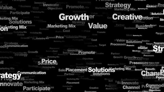 MARKETING MIX Keywords Animation, Background, Loop, 4k
