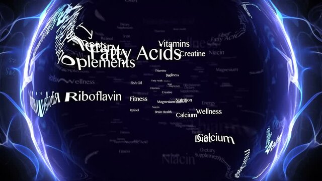 DIETARY SUPPLEMENTS Keywords Animation, Background, Loop, 4k

