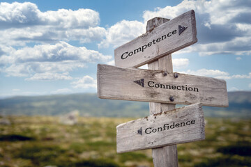 competence connection confidence text quote on wooden signpost outdoors in nature. Blue sky above.