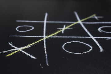 close up- Tic-Tac-Toe game (win)
on blackboard background