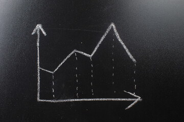 financial growth graphic on blackboard background