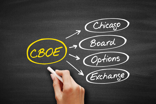 CBOE – Chicago Board Options Exchange acronym, business concept on blackboard