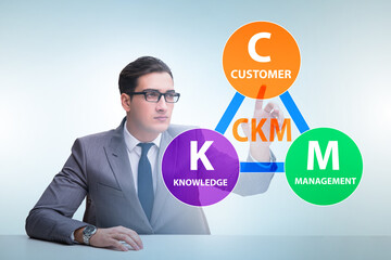 Customer knowledge management marketing concept