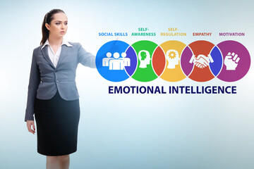 Emotional Intelligence concept with businesswoman