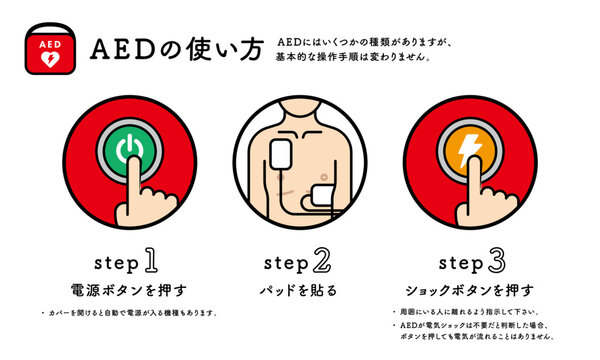 Aed の画像 13 442 件の Stock 写真 ベクターおよびビデオ Adobe Stock