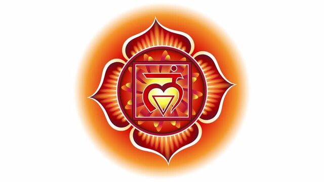 Muladhara Chakra