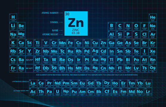 blue periodic table of the chemical elements