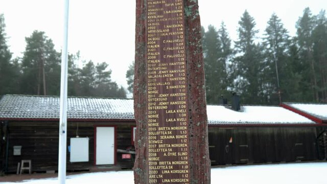 Close Up View Of Vasaloppet Stone, Engraved Winners, Tilt Up