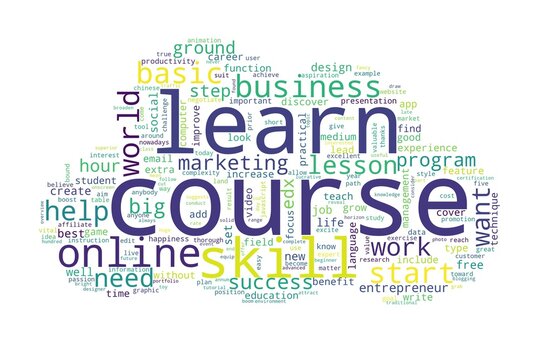 Word cloud of course concept on white background