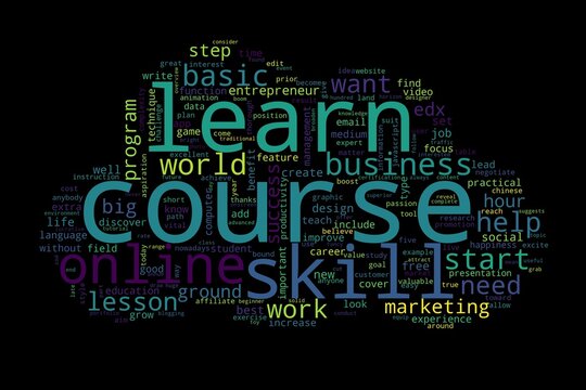 Word cloud of course concept on black background