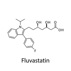 Fluvastatin molecular structure, flat skeletal chemical formula. Statin drug used to treat Blood cholesterol, Hyerplipidemia, High LDL. Vector illustration.