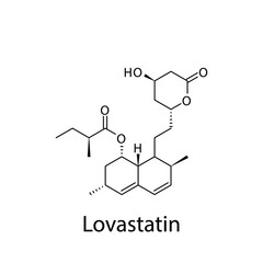 Lovastatin molecular structure, flat skeletal chemical formula. Statin drug used to treat Blood cholesterol, Hyerplipidemia, High LDL. Vector illustration.