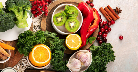 Best sources of immune boosting products.