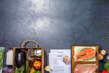 Meal Kit Delivery Concept