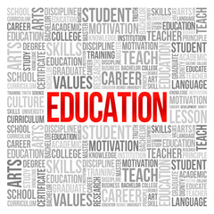 Education word cloud - process of facilitating learning, acquisition of knowledge, skills, values, morals, beliefs, habits, and personal development, concept background