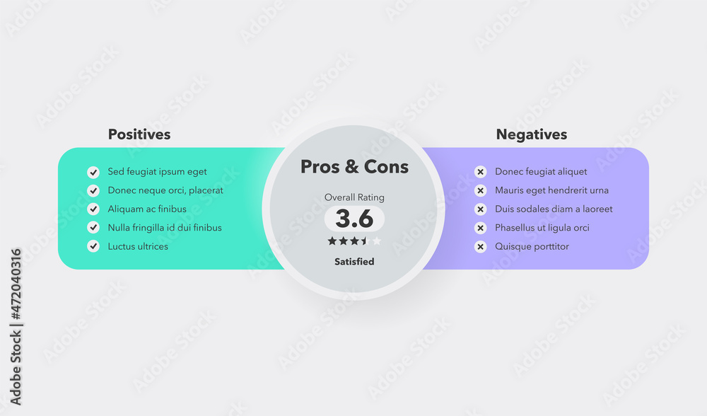 Poster simple pros and cons template with overall rating. easy to use for your website or presentation.