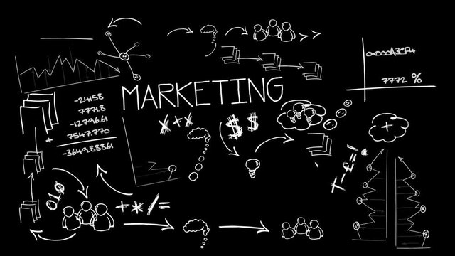 Marketing sketch business plan strategy drawing blackboard black and white board pen chalkboard