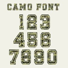 Obraz na płótnie Canvas sports camouflage letters. camouflage font. figures for sportswear T-shirts and sweaters.