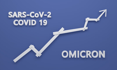 graphic symbol of covid 19 in front of background - 3D Illustration