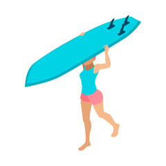 Carrying Surfing Board Composition