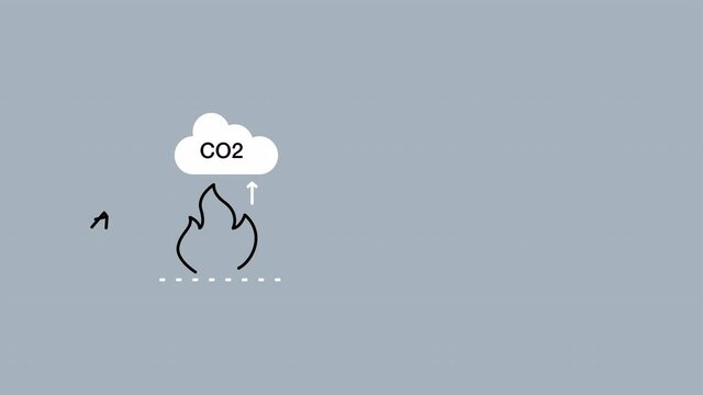 4k video of cartoon sketch of CO2 creation.